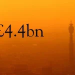 2026 heatwaves have cost UK a staggering £4.4bn